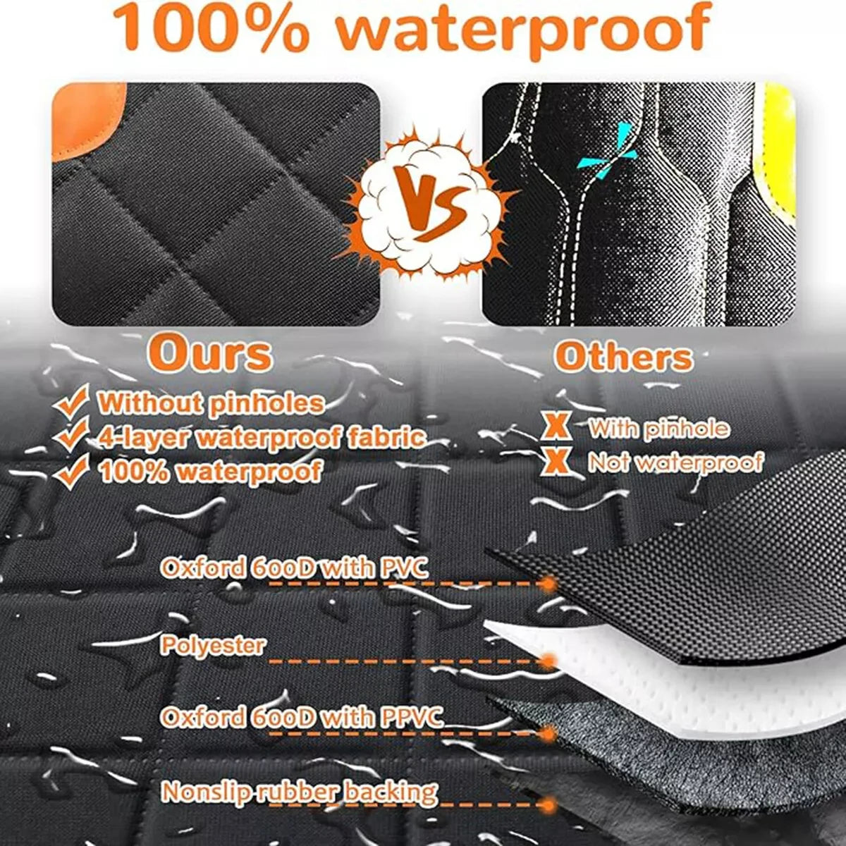Car Dog Seat Cover Back Seat Waterproof Nonslip Protector