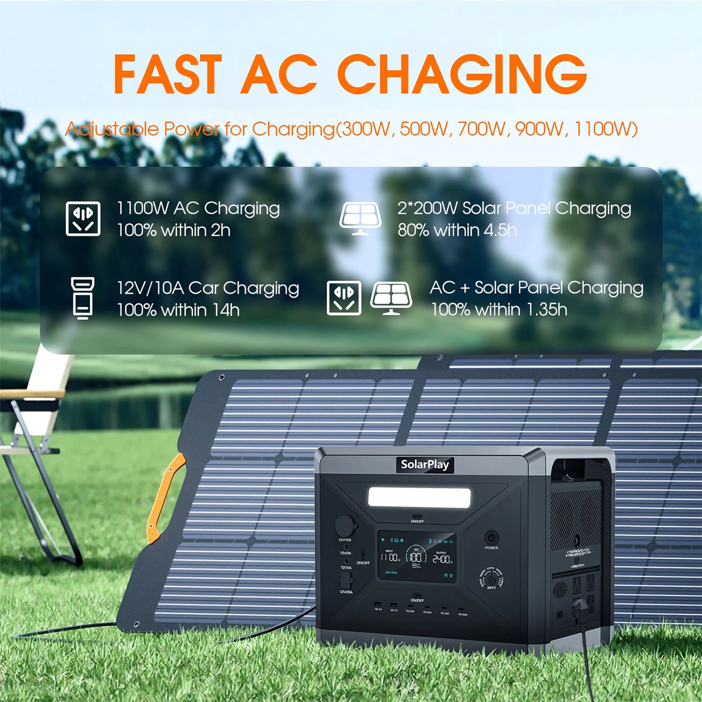 SolarPlay Q2501 Portable Power Station 2160Wh LiFePO4 Battery Solar Generator