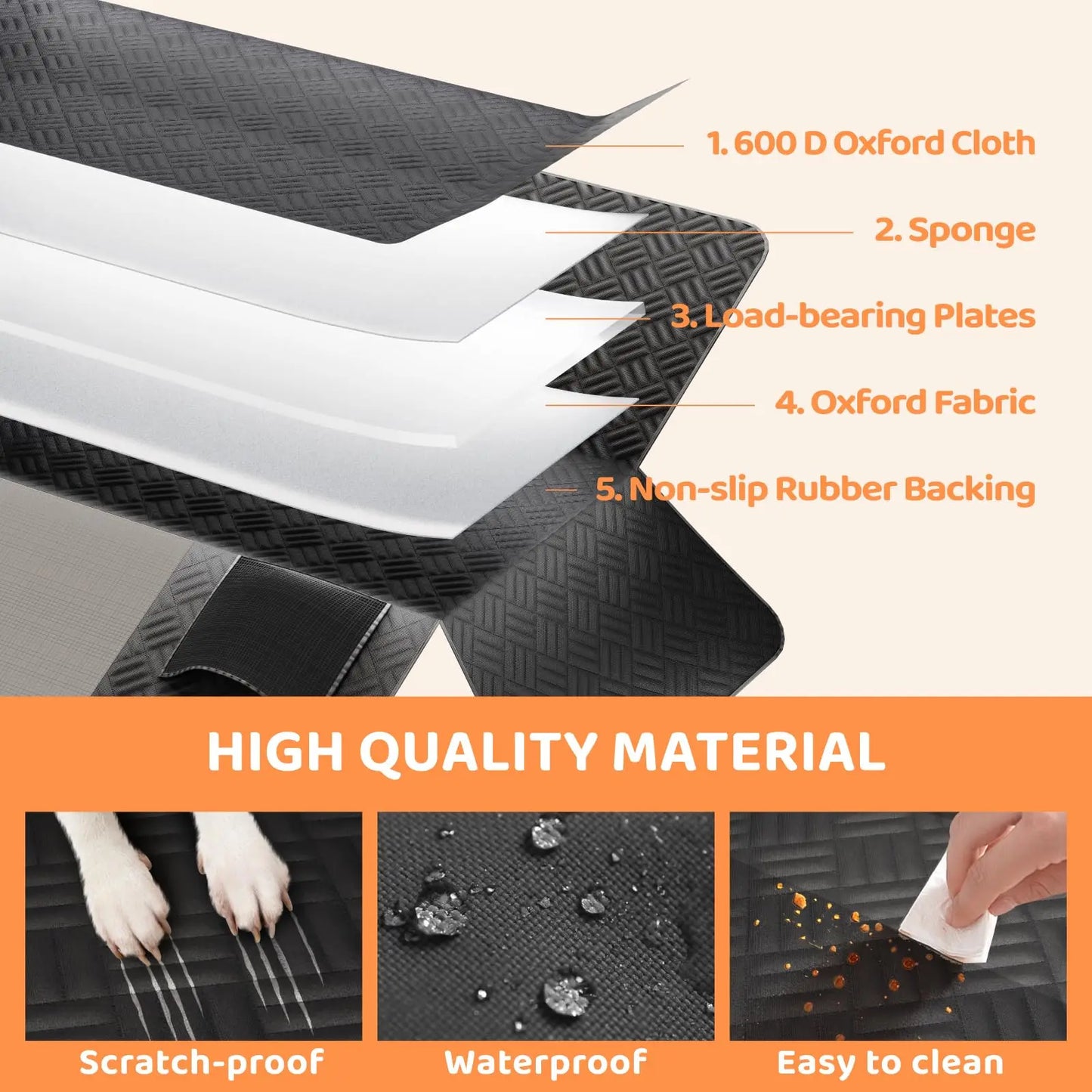 NONECN Hard Bottom Dog Seat Cover for Back Seat Extender