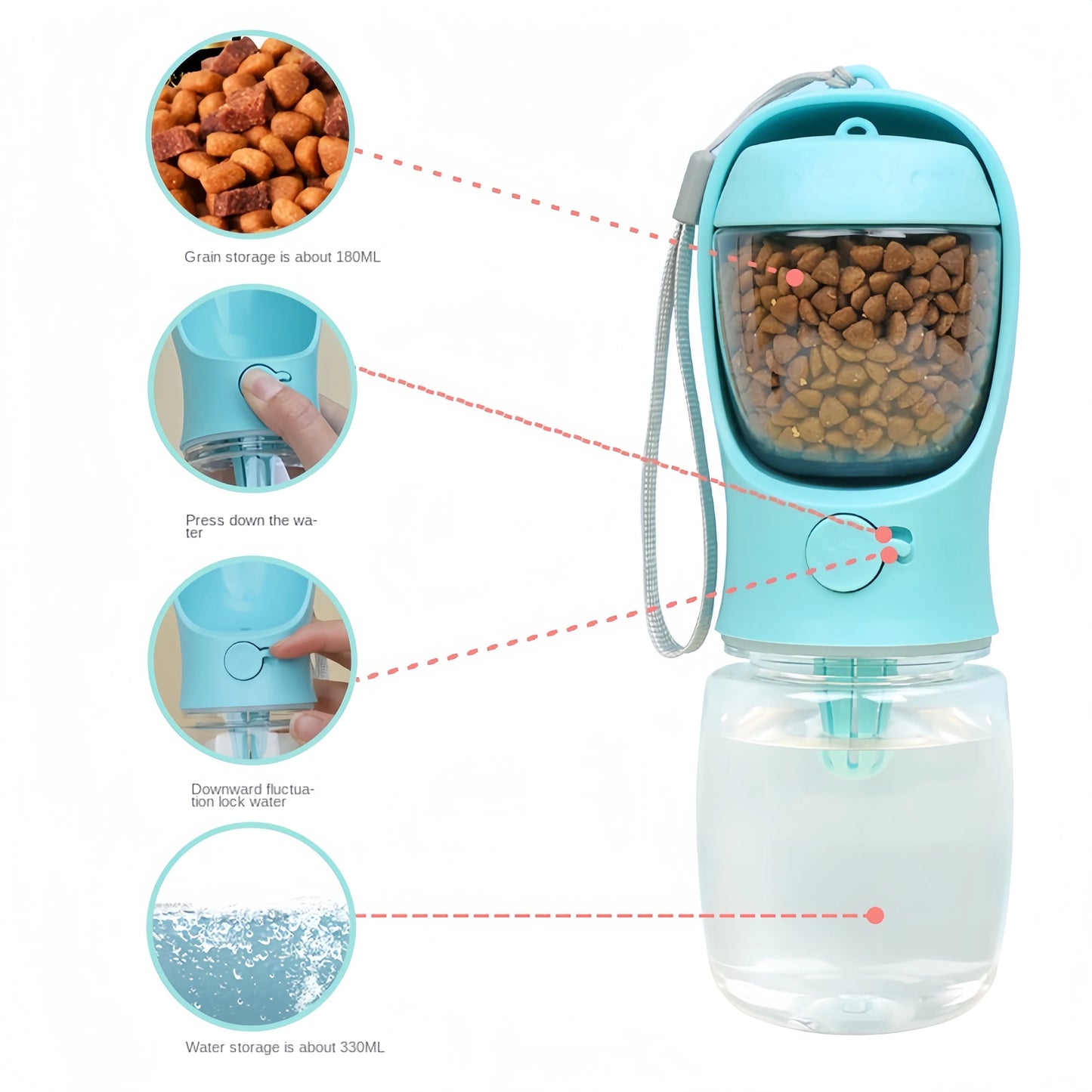 Portable Dog And Cat Water Bottle With Storage