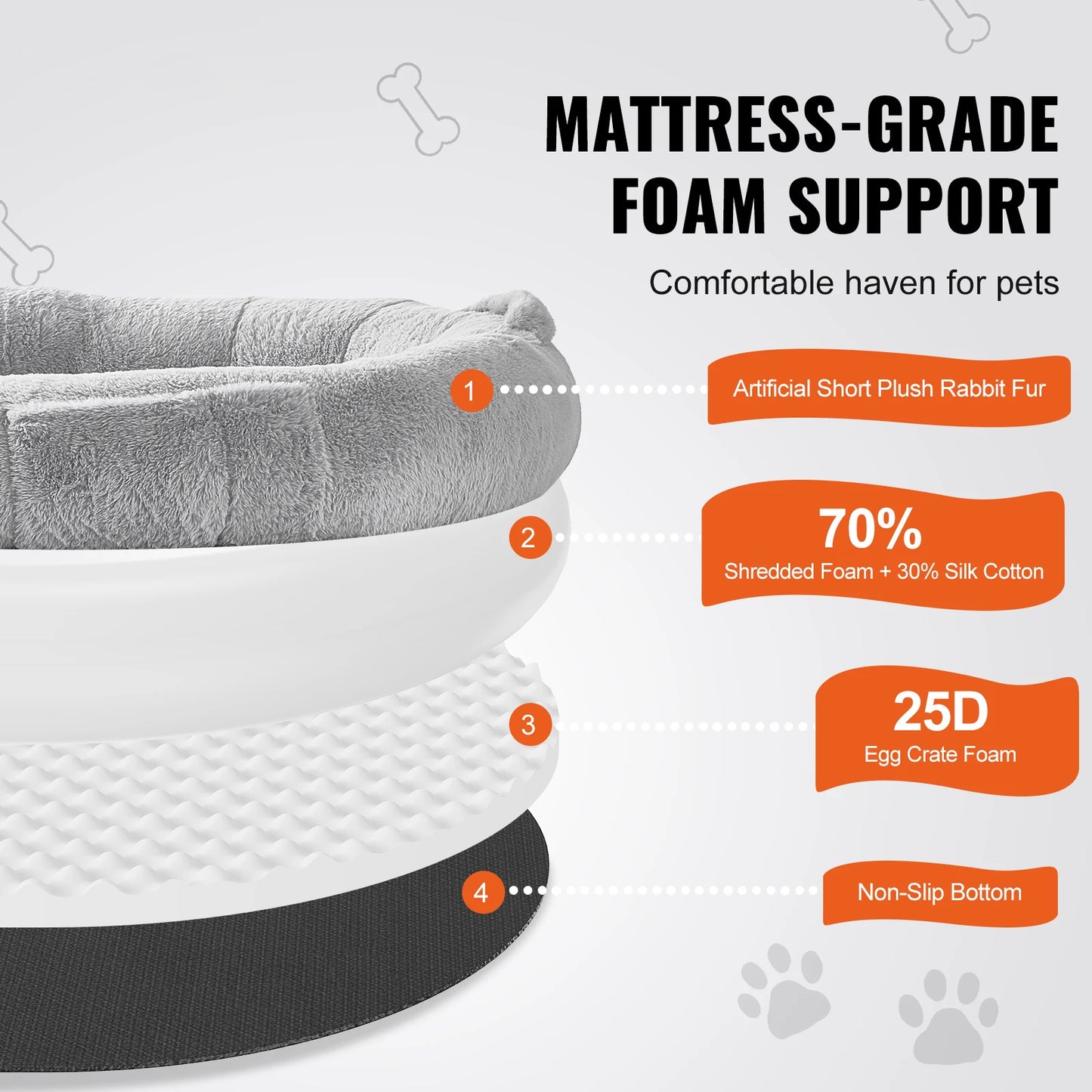 SucceBuy Human Dog Bed With Orthopedic Egg Foam And Washable Faux Fur Cover