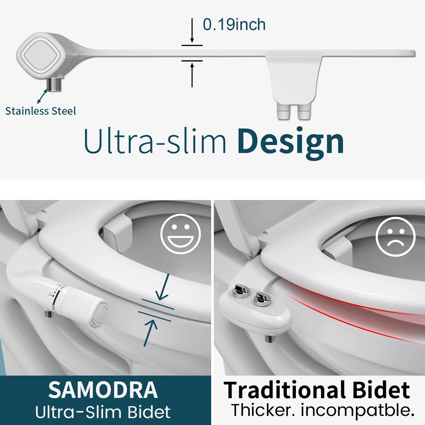 SAMODRA Dual Nozzle Bidet Attachment Adjustable Water Pressure