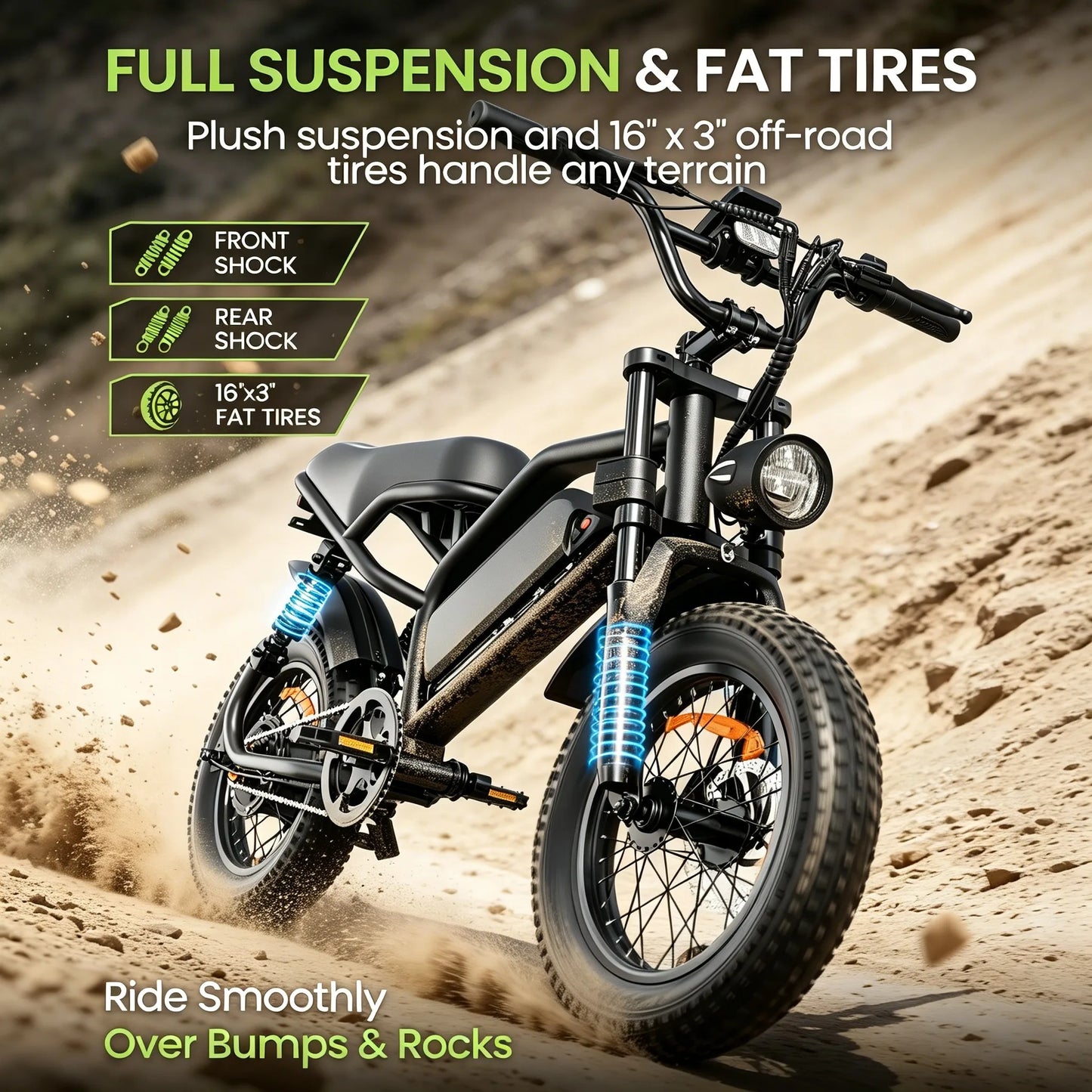 EILLEO SPACEWALK Electric Fat Tire All Terrain Ebike for Adults