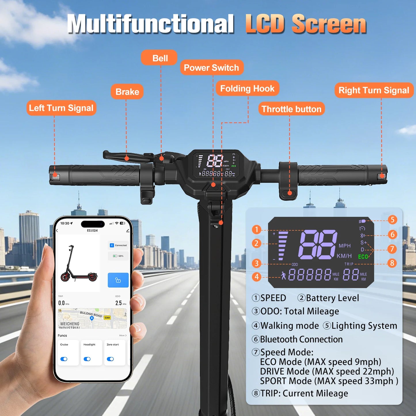 Electric Foldable Scooter 30 MPH Dual Motor 1200W Peak Range