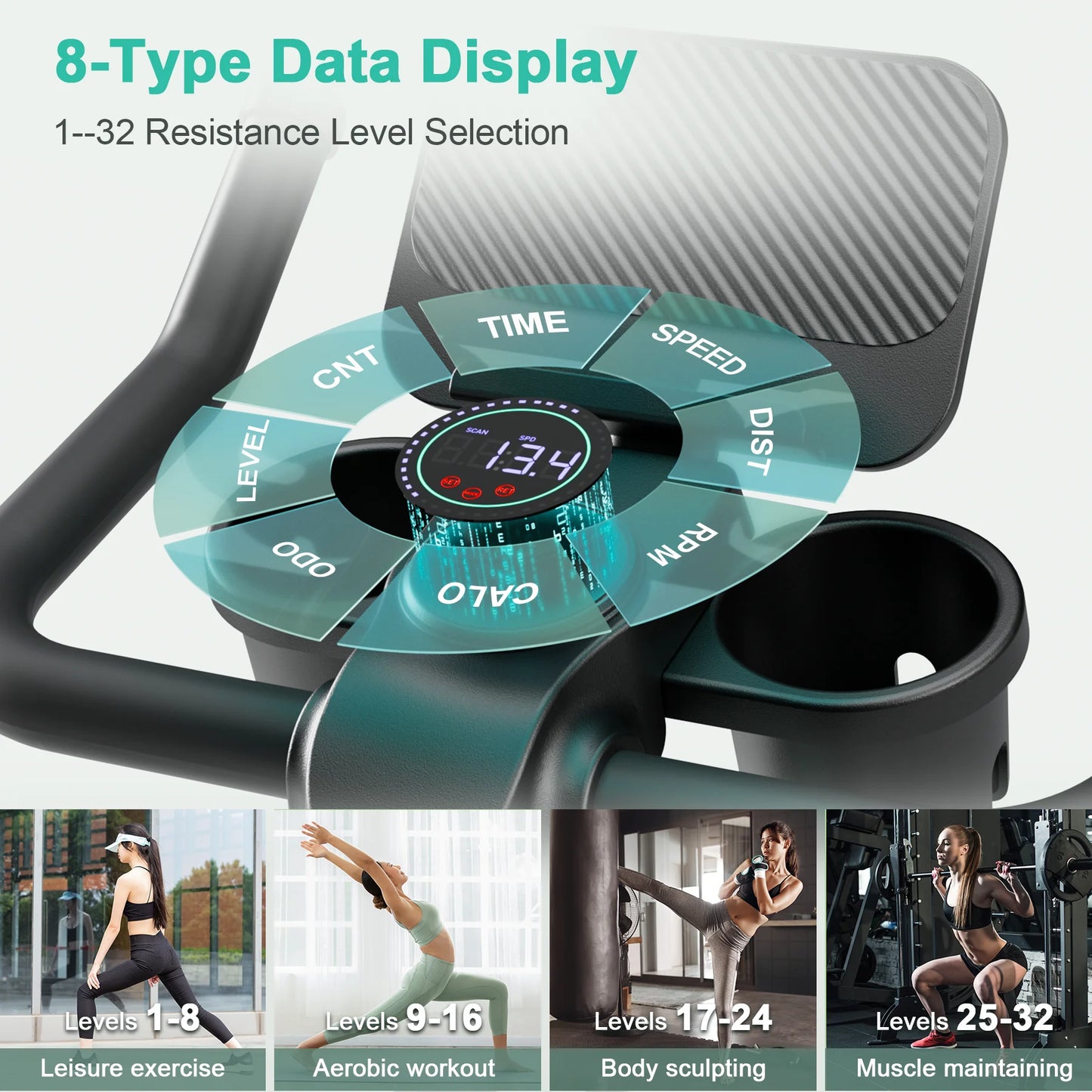 Superun 32 Level Magnetic Resistance Stationary Bike For Home Workouts