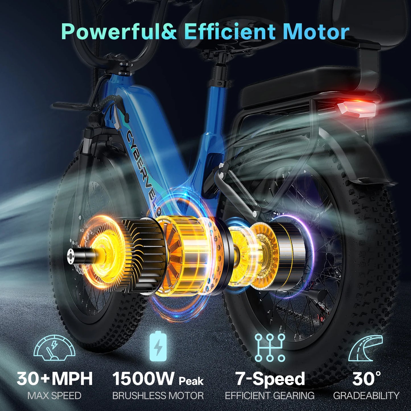 CYBERVELO EK12 1000W Fat Tire Electric Bicycle 48V 20Ah