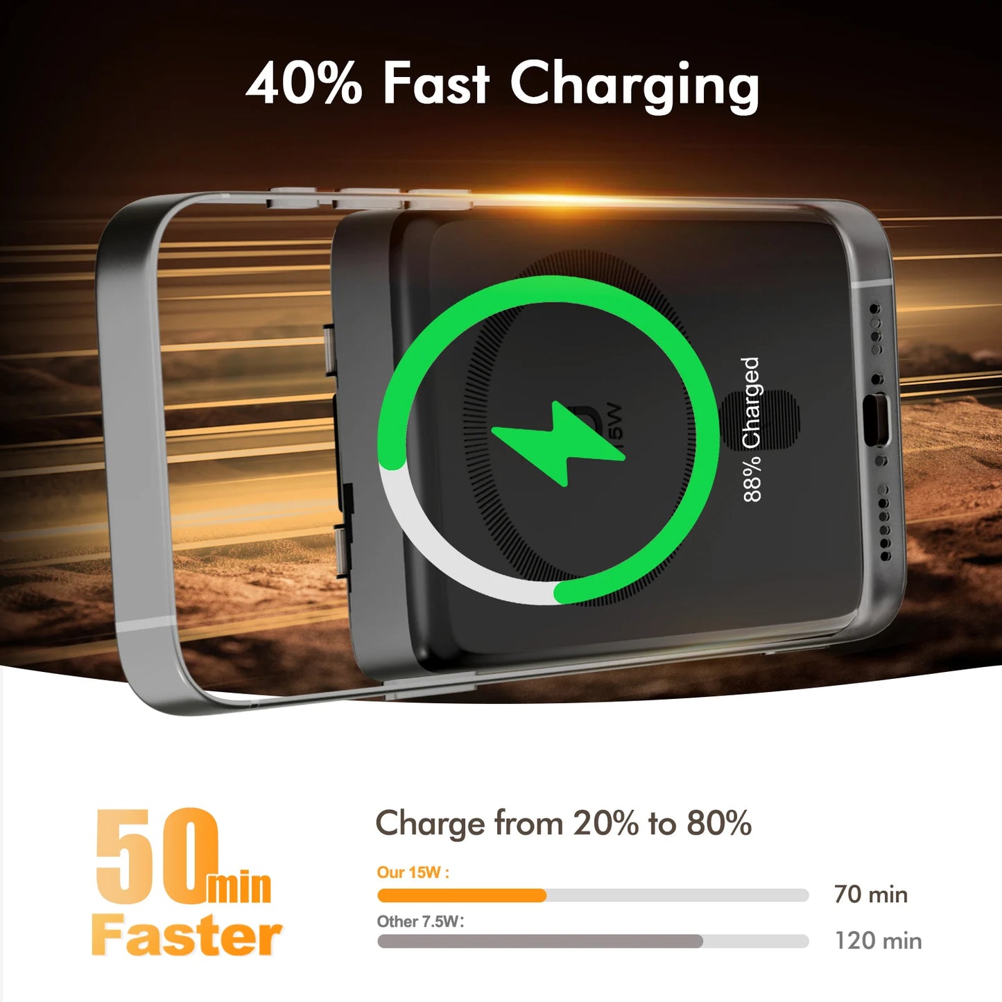 10000W Magnetic Power Bank Wireless Charger 22.5W USB C Cable
