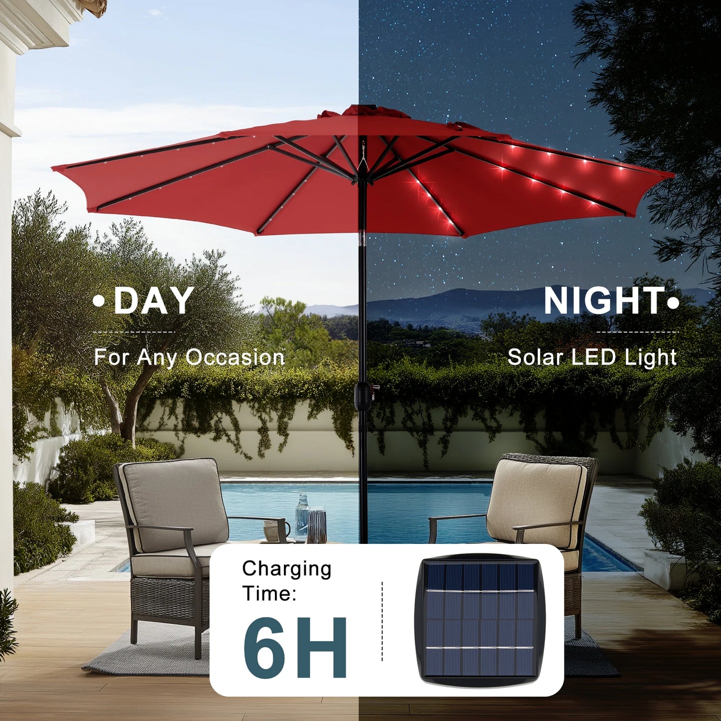 JHK Solar Patio Umbrella With 32 LED Lights Tilt UVResistant