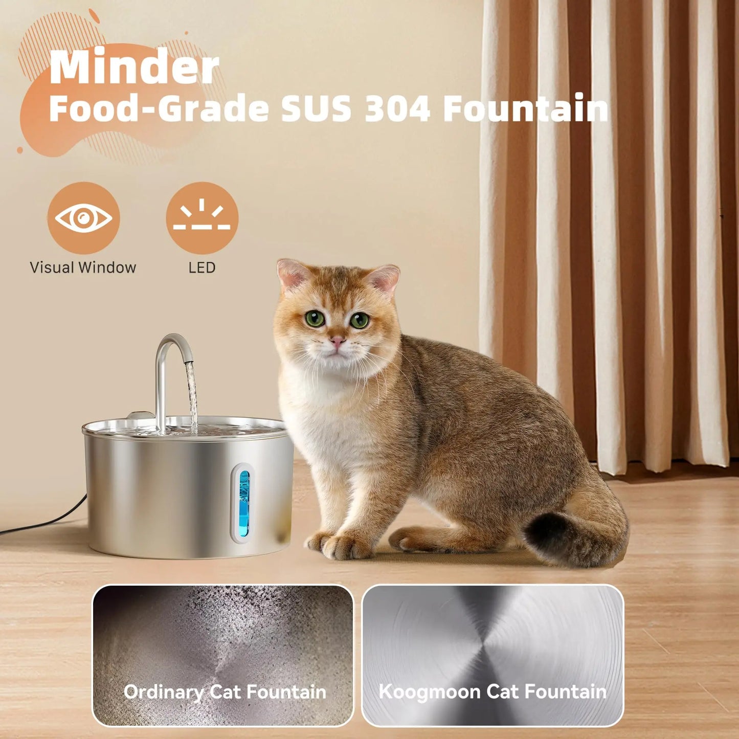 Weomg Stainless Steel Cat Drinking Fountain For Multiple Pets