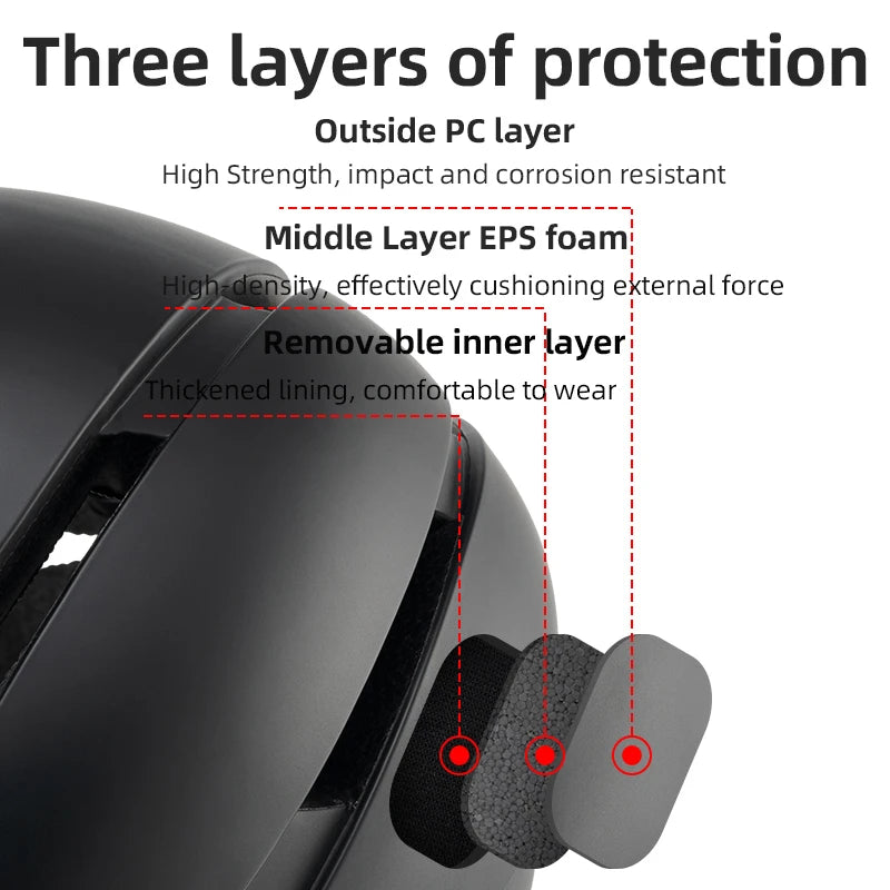 ROCKBROS Ultralight Aerodynamic Bike Helmet For Adults