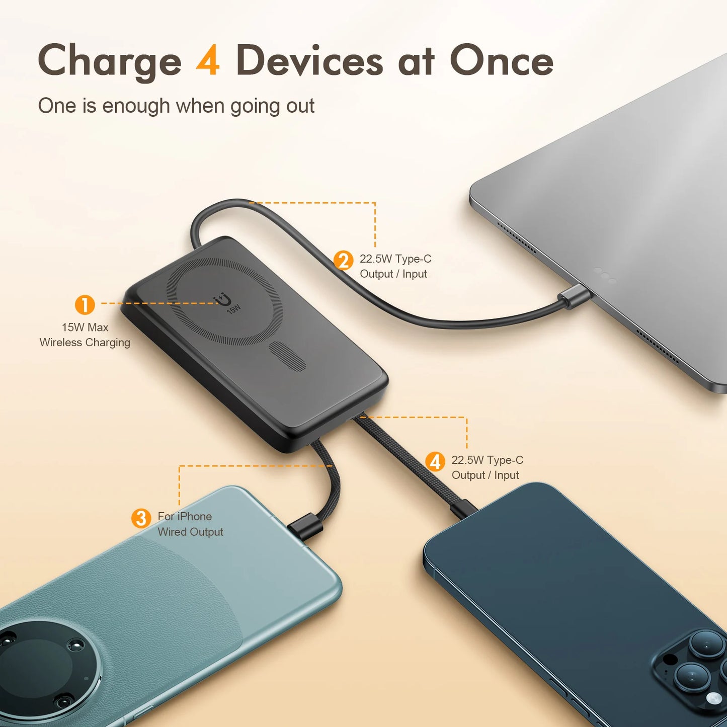 10000W Magnetic Power Bank Wireless Charger 22.5W USB C Cable