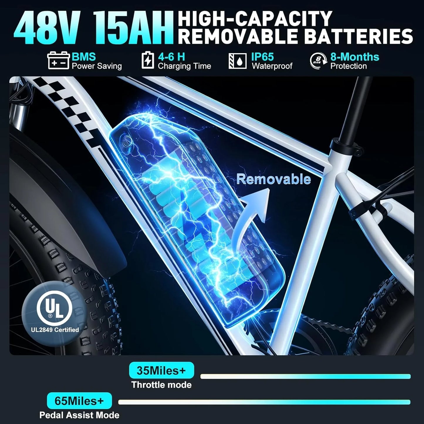 OBX Electric Mountain EBike 1500W Brushless Motor All Terrain