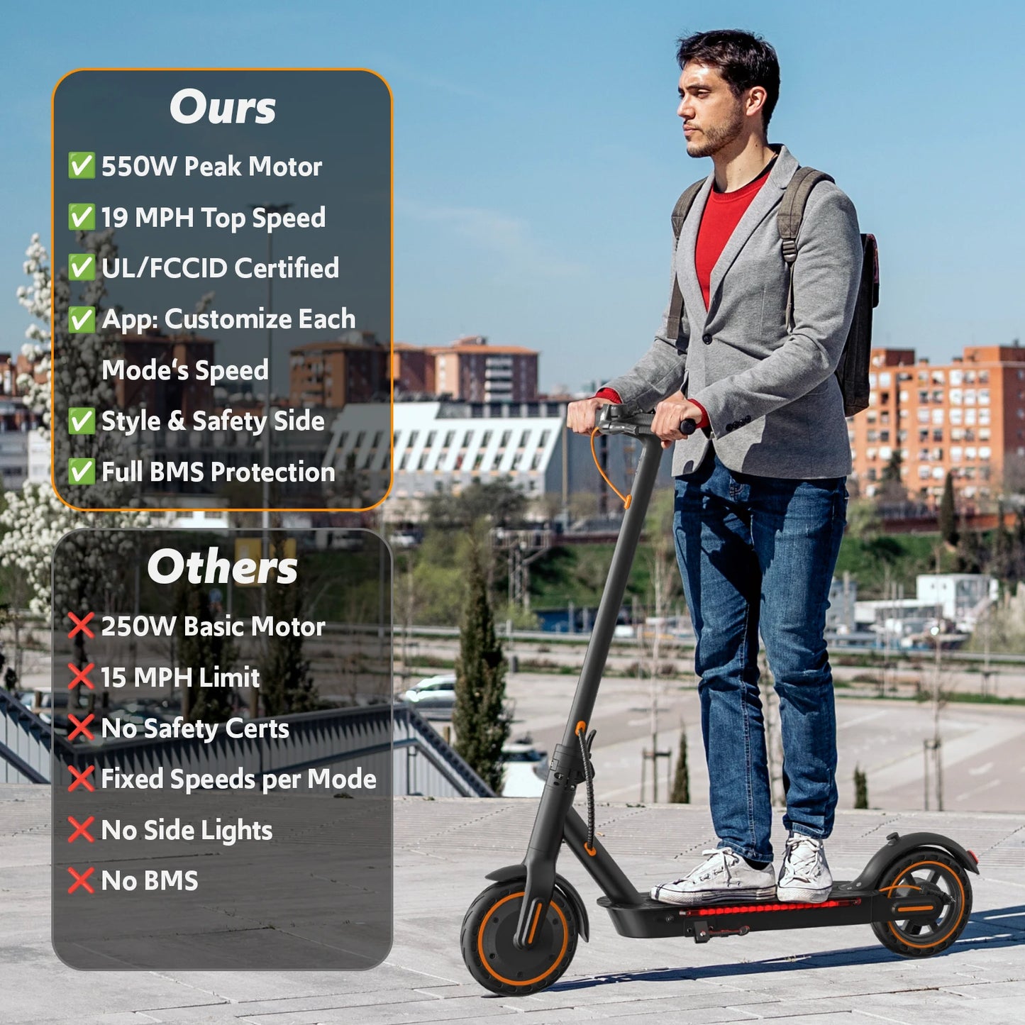 Electric Scooter For Adults 550W Foldable With App Control