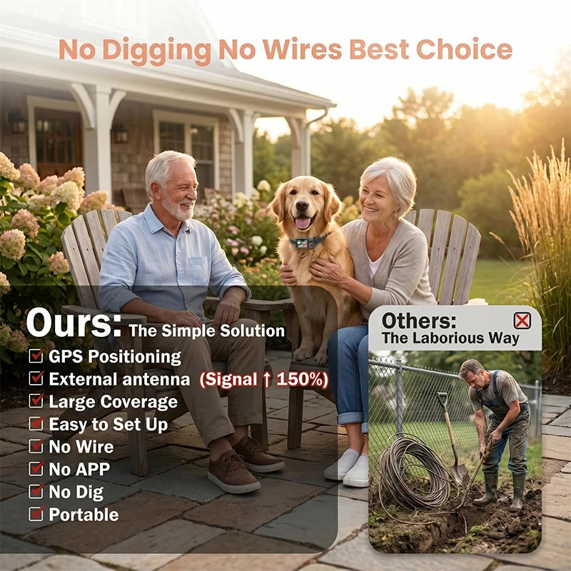 Dog Electronic Fence Outdoor GPS Fencing System Waterproof Training Collar