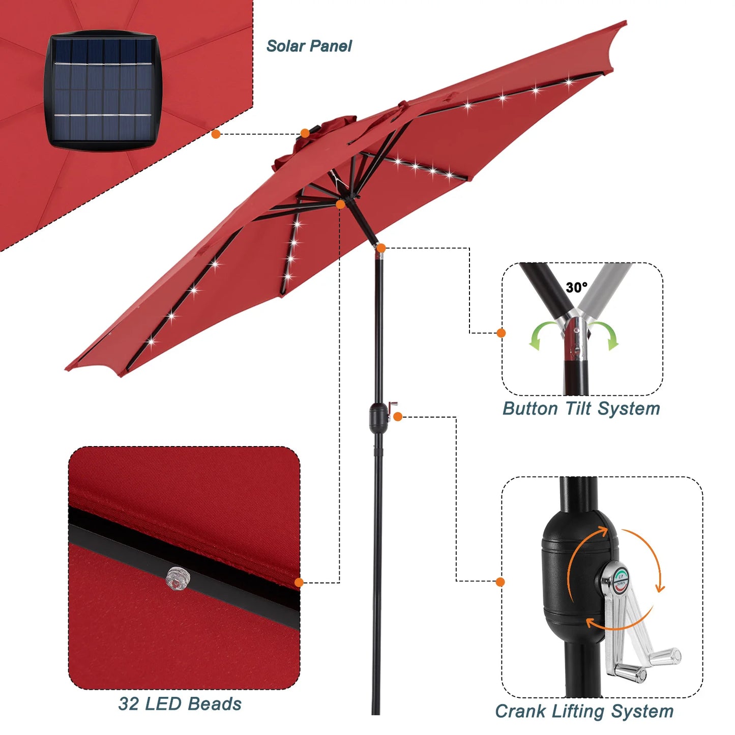 JHK Solar Patio Umbrella With 32 LED Lights Tilt UVResistant